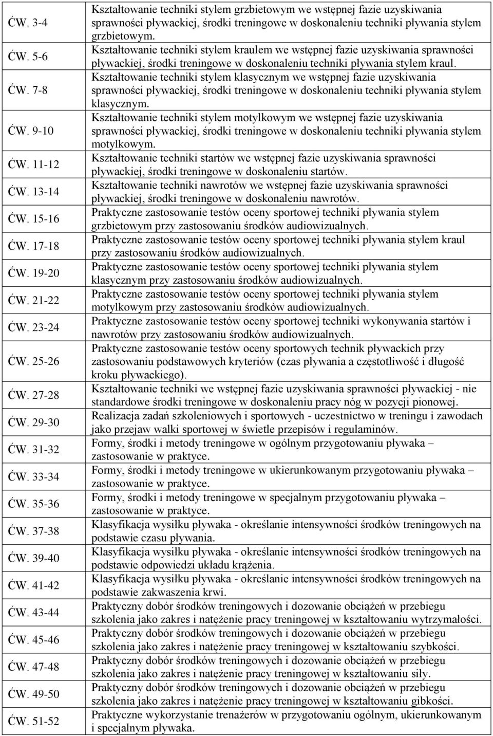 51-52 Kształtowanie techniki stylem grzbietowym we wstępnej fazie uzyskiwania sprawności pływackiej, środki treningowe w doskonaleniu techniki pływania stylem grzbietowym.