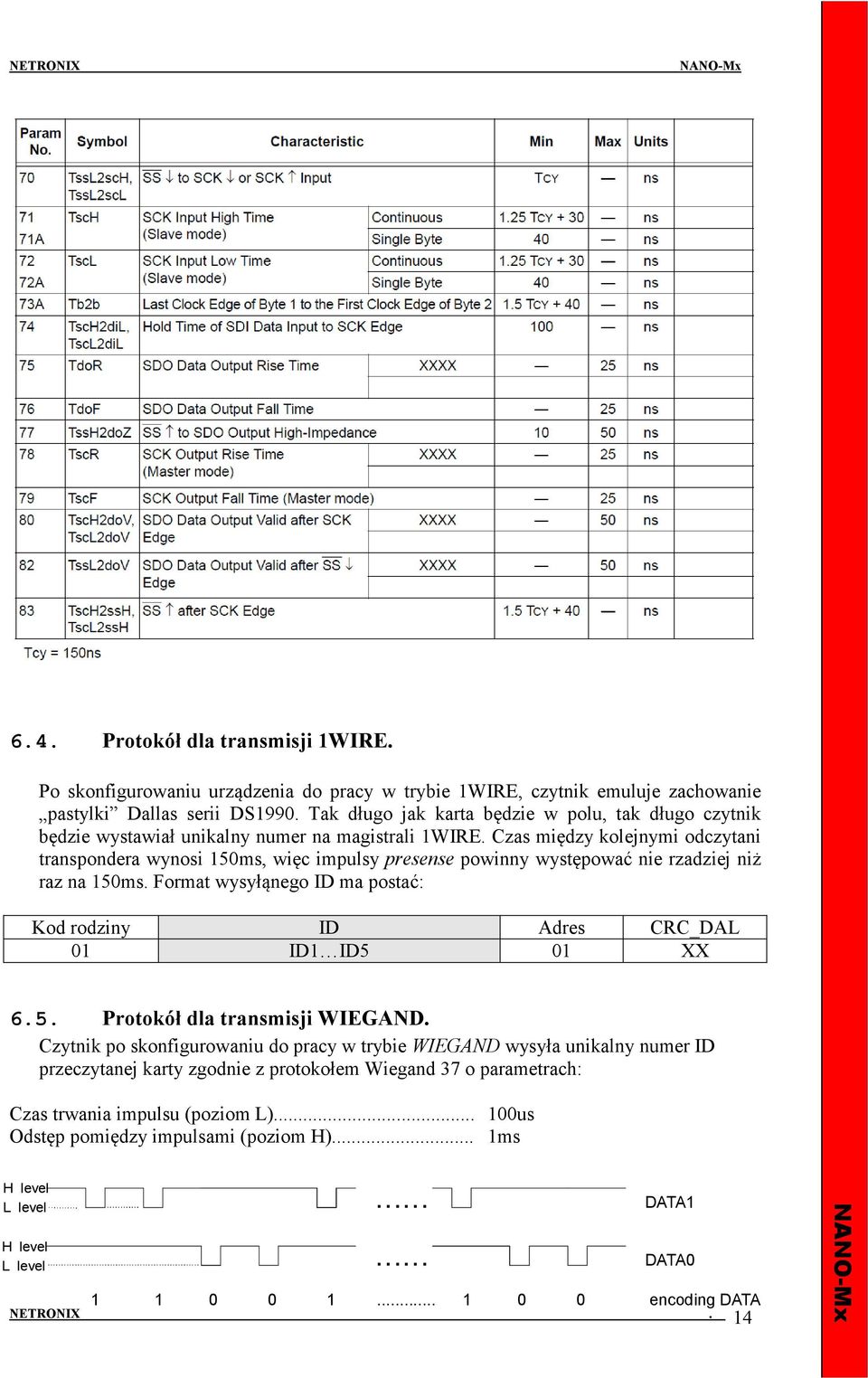 Czas między kolejnymi odczytani transpondera wynosi 150ms, więc impulsy presense powinny występować nie rzadziej niż raz na 150ms.