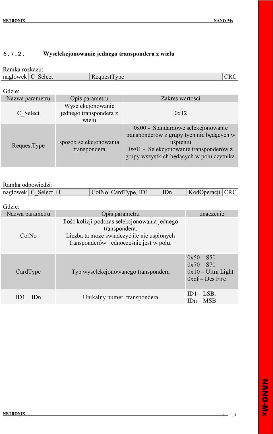 transpondera 0x00 - Standardowe selekcjonowanie transponderów z grupy tych nie będących w uśpieniu 0x01 - Selekcjonowanie transponderów z grupy wszystkich będących w polu czytnika.