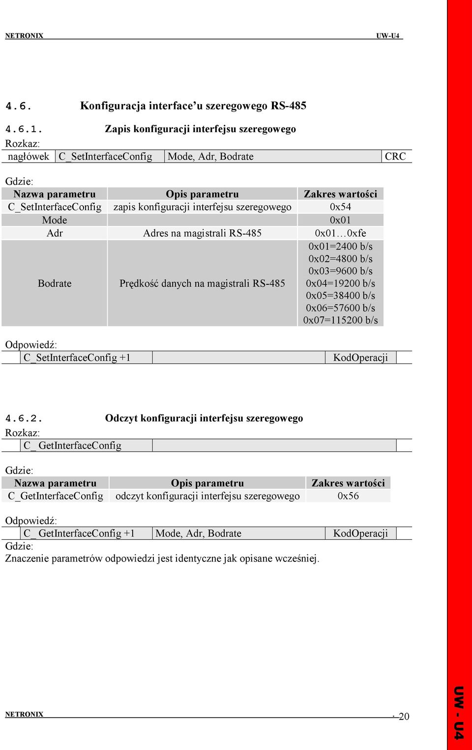 na magistrali RS-485 0x01 0xfe Bodrate Prędkość danych na magistrali RS-485 0x01=2400 b/s 0x02=4800 b/s 0x03=9600 b/s 0x04=19200 b/s 0x05=38400 b/s 0x06=57600 b/s 0x07=115200 b/s Odpowiedź: