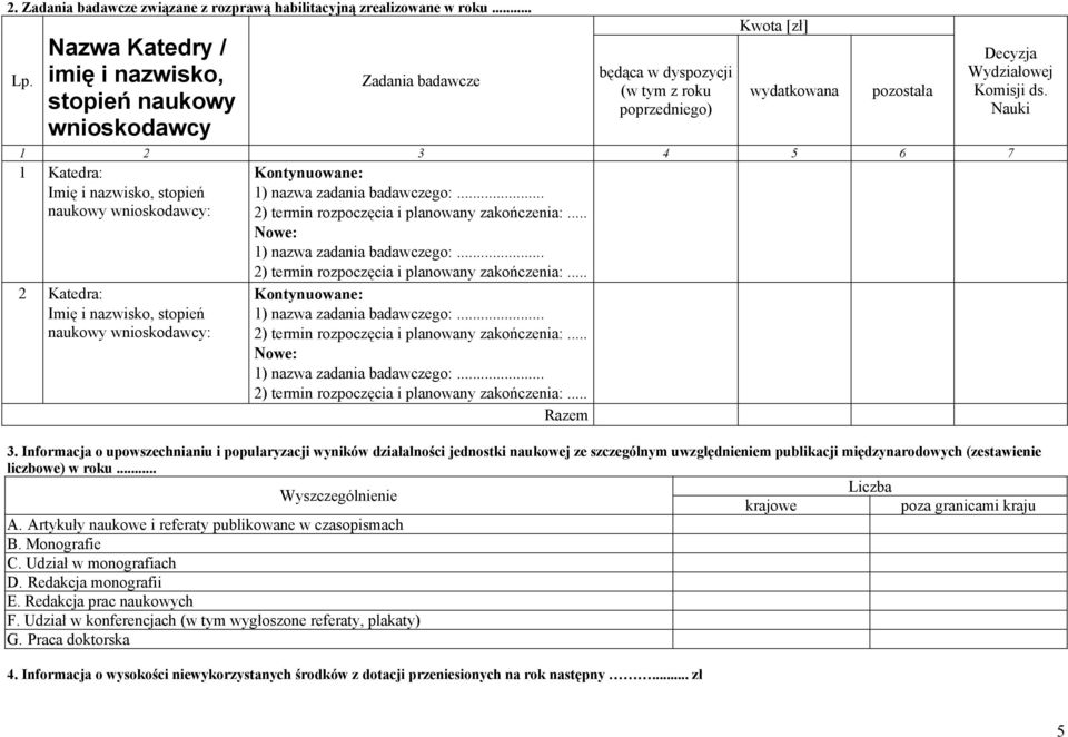 Nauki 3 4 5 6 7 Katedra: Imię i nazwisko, stopień naukowy wnioskodawcy: Kontynuowane: ) nazwa zadania badawczego:... ) termin rozpoczęcia i planowany zakończenia:... Nowe: ) nazwa zadania badawczego:.