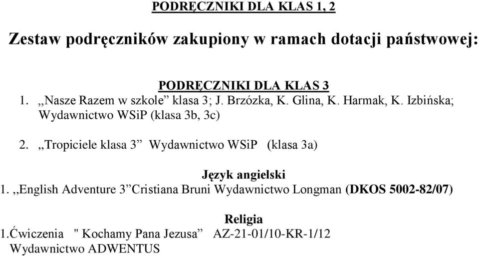 ,,Tropiciele klasa 3 Wydawnictwo WSiP (klasa 3a) Język angielski 1.