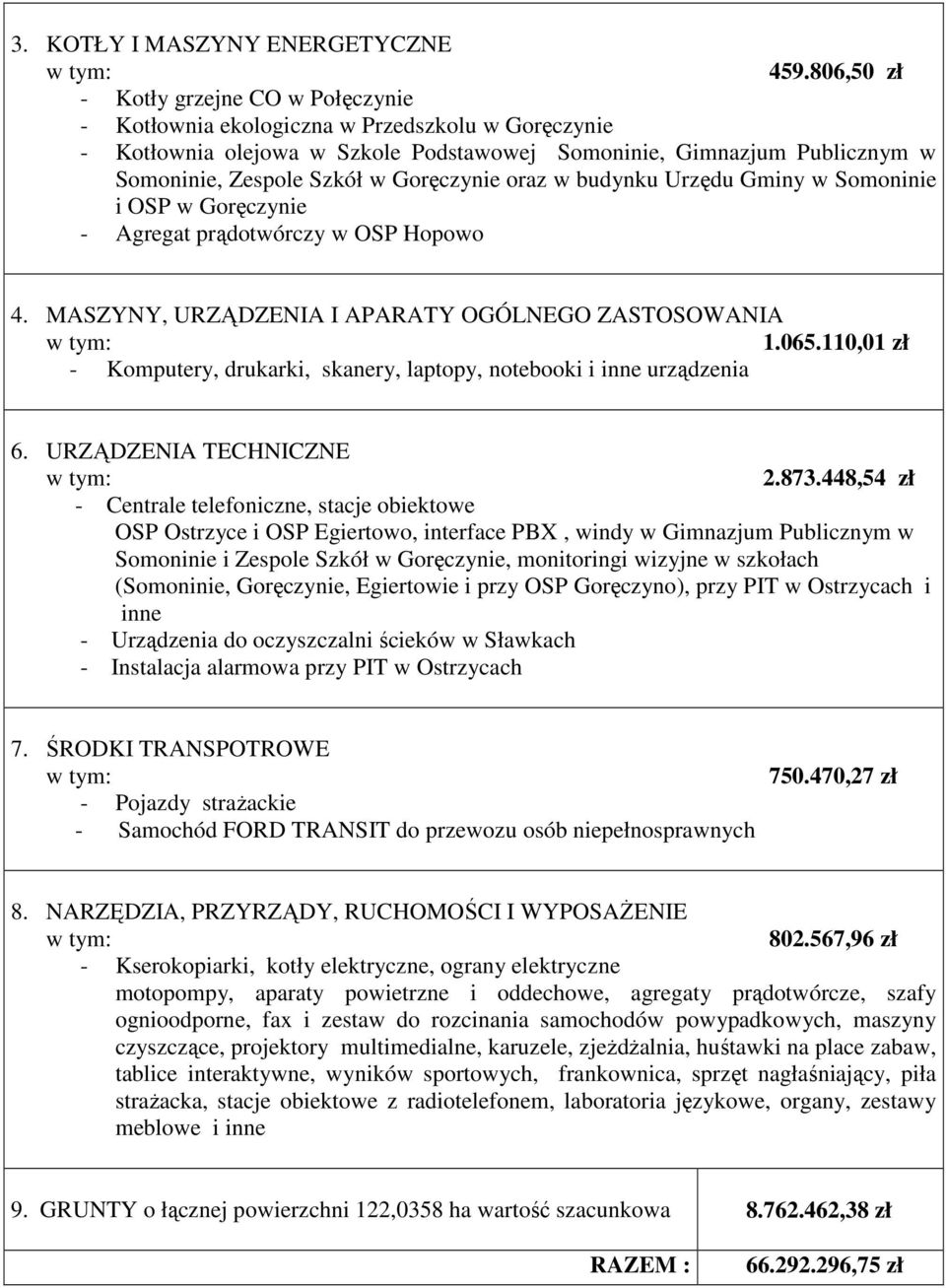 Goręczynie oraz w budynku Urzędu Gminy w Somoninie i OSP w Goręczynie - Agregat prądotwórczy w OSP Hopowo 4. MASZYNY, URZĄDZENIA I APARATY OGÓLNEGO ZASTOSOWANIA 1.065.