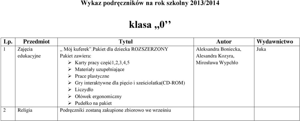 Prace plastyczne Gry interaktywne dla pięcio i sześciolatka(cd-rom) Liczydło Ołówek ergonomiczny