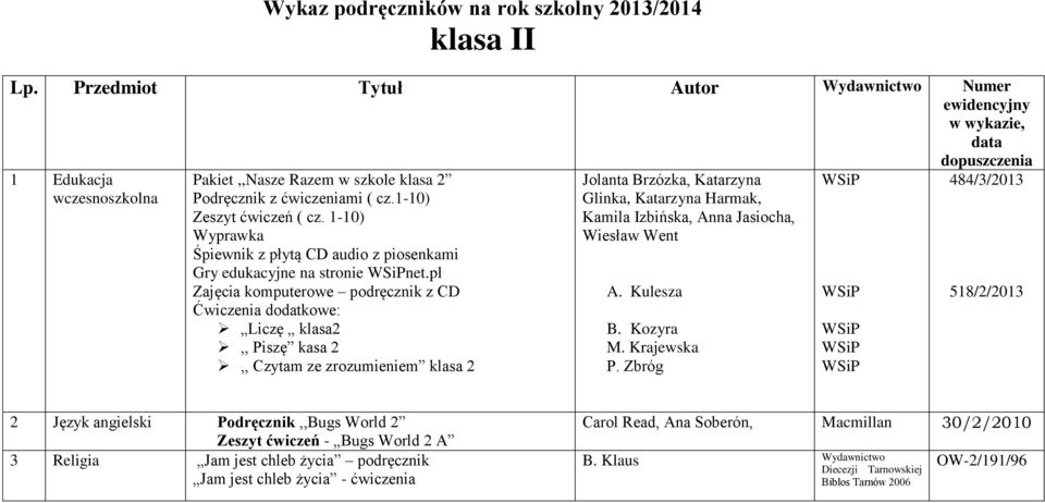 pl Zajęcia komputerowe podręcznik z CD Ćwiczenia dodatkowe: Liczę klasa2,, Piszę kasa 2,, Czytam ze zrozumieniem klasa 2 Jolanta Brzózka, Katarzyna Glinka, Katarzyna Harmak, Kamila Izbińska, Anna