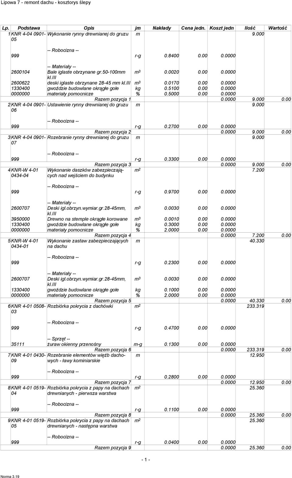 000 999 r-g 0.2700 0.00 0.0000 3KNR 4-09- 07 Razem pozycja 2 0.0000 9.000 0.00 Rozebranie rynny drewnianej do gruzu m 9.000 999 r-g 0.3300 0.00 0.0000 4KNR-W 4-34- Wykonanie daszków zabezpieczających nad wejściem do budynku Razem pozycja 3 0.