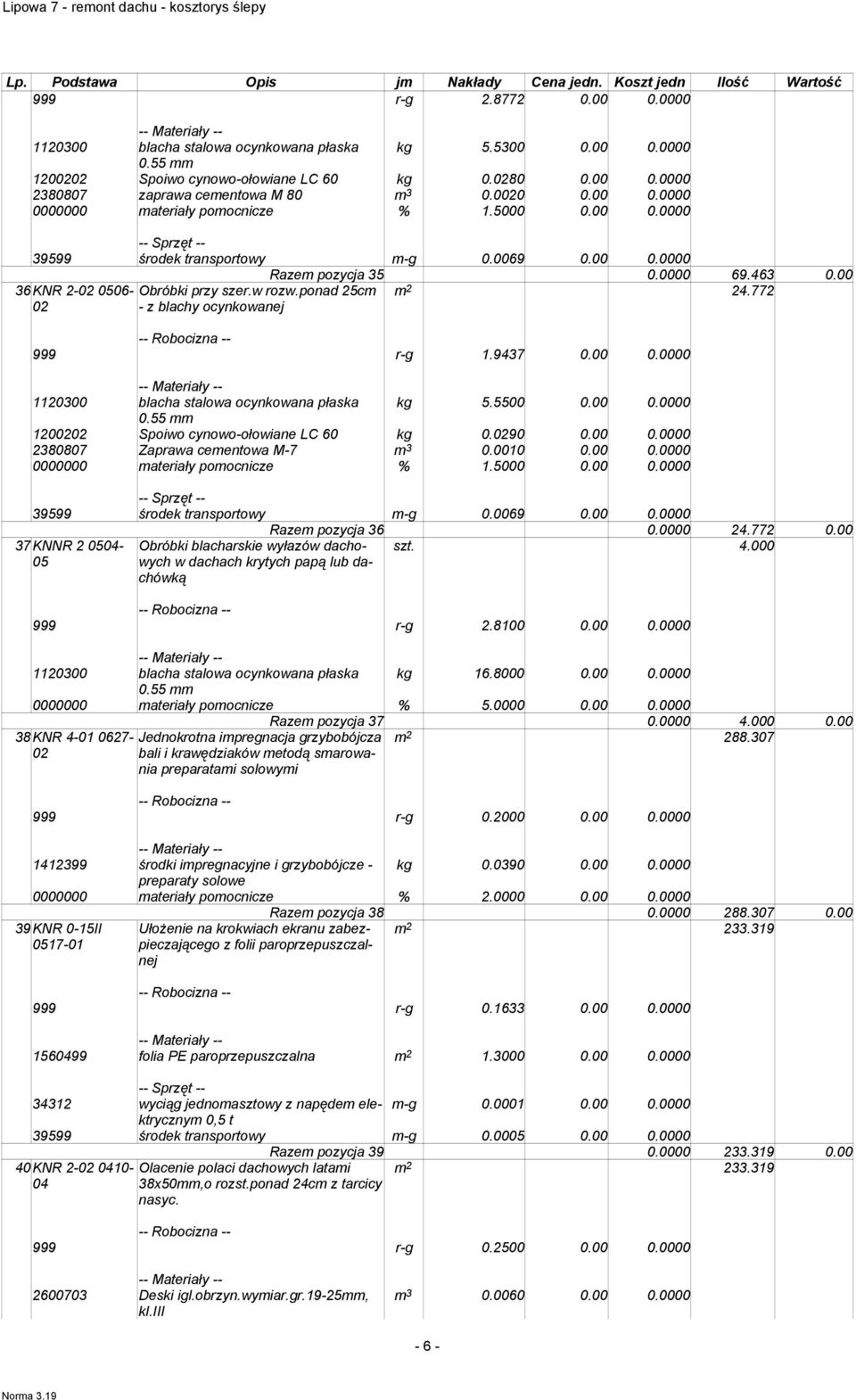 5500 0.00 0.0000 1200202 Spoiwo cynowo-ołowiane LC 60 kg 0.0290 0.00 0.0000 2380807 Zaprawa cementowa M-7 m 3 0.00 0.00 0.0000 39599 środek transportowy m-g 0.0069 0.00 0.0000 37KNNR 2 05-05 Obróbki blacharskie wyłazów dachowych w dachach krytych papą lub dachówką Razem pozycja 36 0.