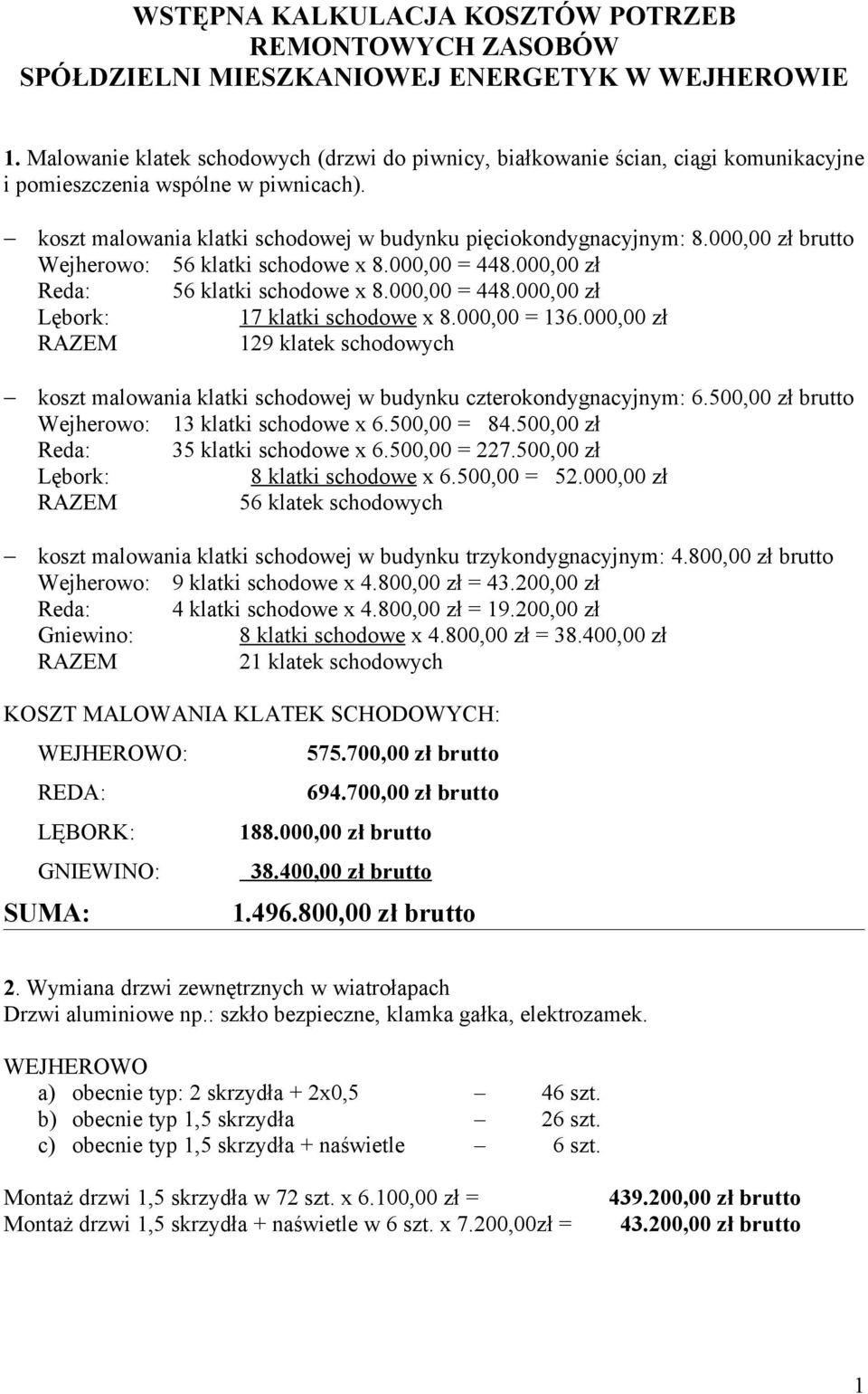 000,00 zł brutto Wejherowo: 56 klatki schodowe x 8.000,00 = 448.000,00 zł Reda: 56 klatki schodowe x 8.000,00 = 448.000,00 zł Lębork: 17 klatki schodowe x 8.000,00 = 136.