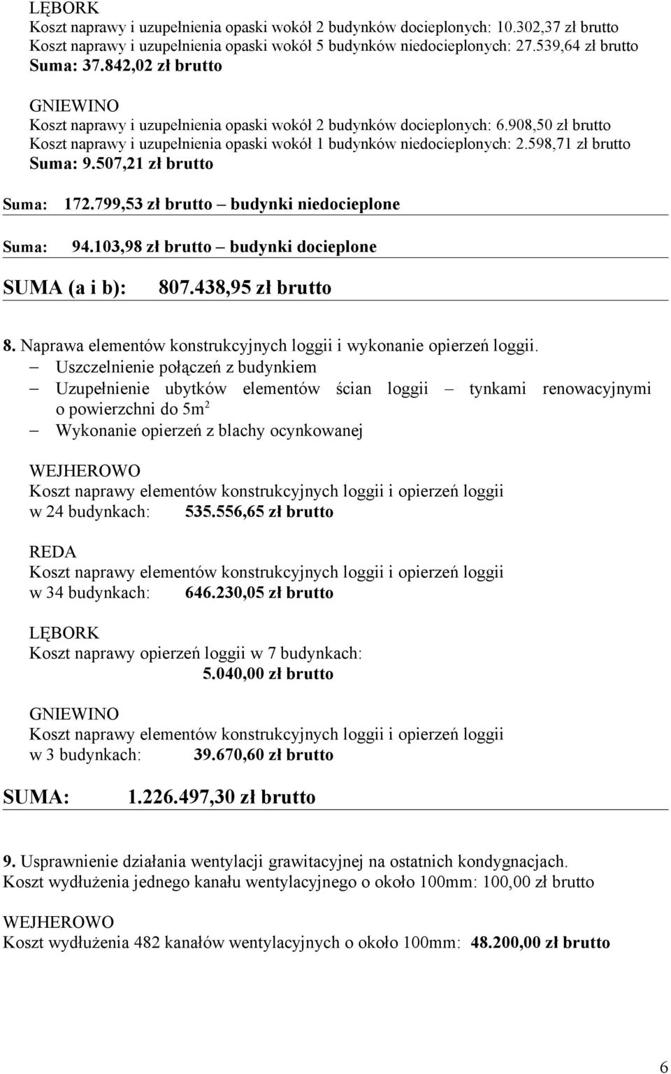 507,21 zł brutto Suma: 172.799,53 zł brutto budynki niedocieplone Suma: 94.103,98 zł brutto budynki docieplone SUMA (a i b): 807.438,95 zł brutto 8.