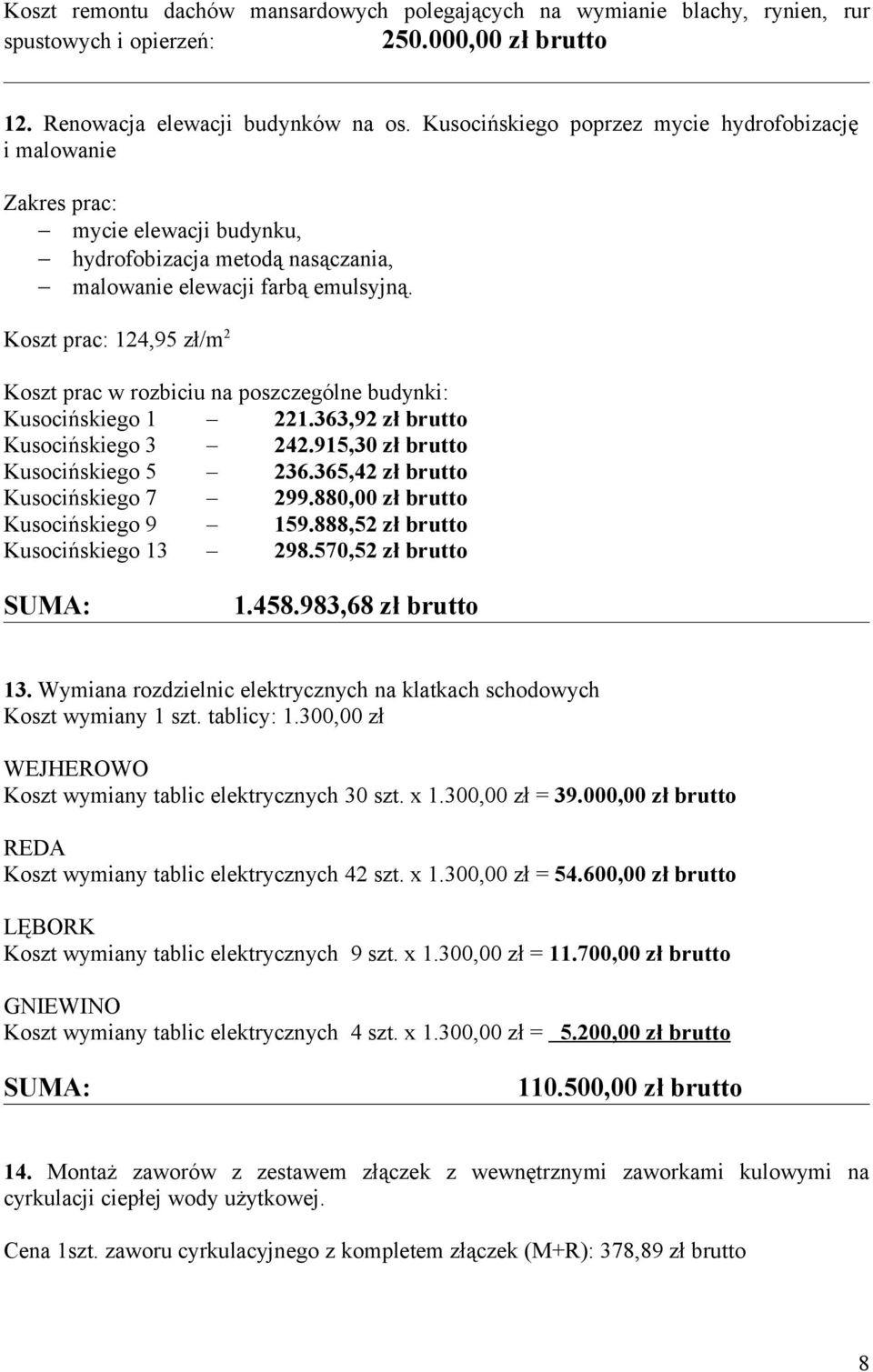 Koszt prac: 124,95 zł/m 2 Koszt prac w rozbiciu na poszczególne budynki: Kusocińskiego 1 221.363,92 zł brutto Kusocińskiego 3 242.915,30 zł brutto Kusocińskiego 5 236.