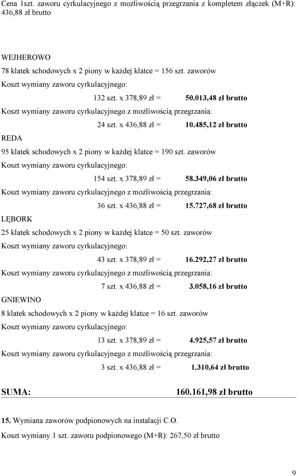 485,12 zł brutto 95 klatek schodowych x 2 piony w każdej klatce = 190 szt. zaworów Koszt wymiany zaworu cyrkulacyjnego: 154 szt. x 378,89 zł = 58.