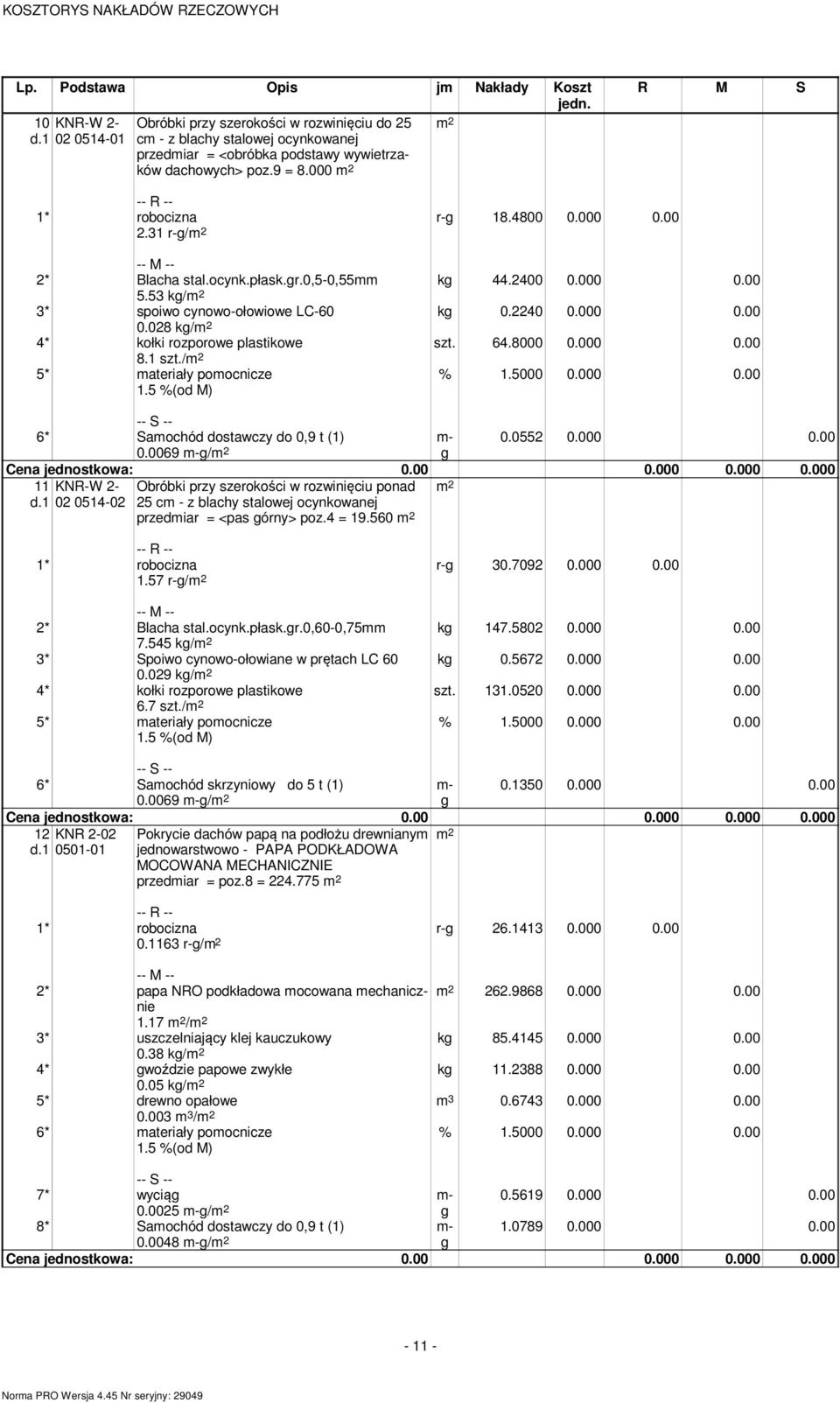 1 szt./ 5* materiały pomocnicze 6* Samochód dostawczy do 0,9 t (1) 0.0069 g/ g 0.0552 0.000 0.00 11 KNR-W 2- d.