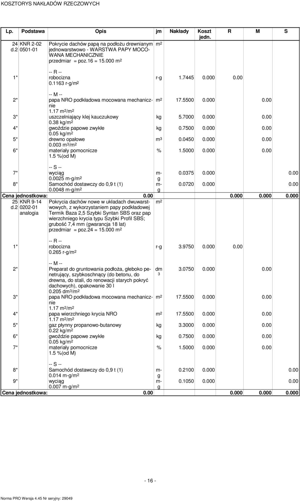 7500 0.000 0.00 0.05 kg/ 5* drewno opałowe m 3 0.0450 0.000 0.00 0.003 m 3 / 6* materiały pomocnicze 7* wyciąg 0.0025 g/ g 8* Samochód dostawczy do 0,9 t (1) 0.0048 g/ g 0.0375 0.000 0.00 0.0720 0.