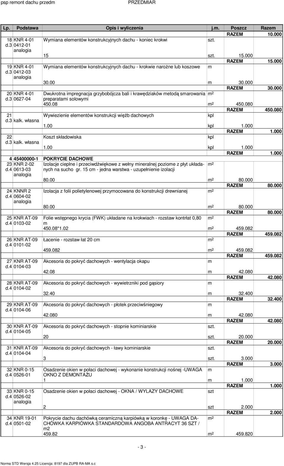 preparatai solowyi 45008 2 450080 RAZEM 450080 21 Wywiezienie eleentów konstrukcji więźb dachowych d3 kalk własna 100 1000 22 Koszt składowiska d3 kalk własna 100 1000 4 45400000-1 POKRYCIE DACHOWE