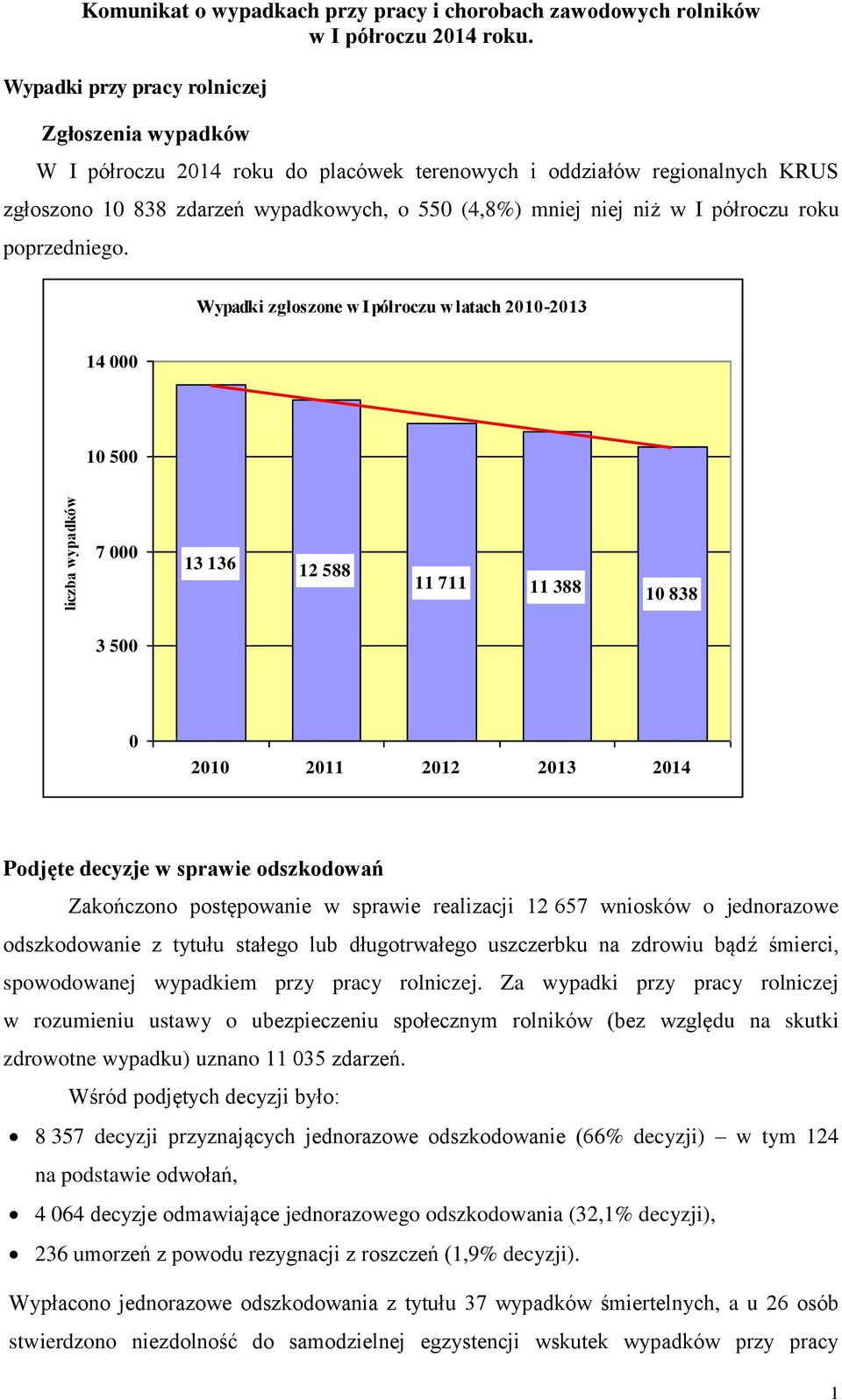 półroczu roku poprzedniego.