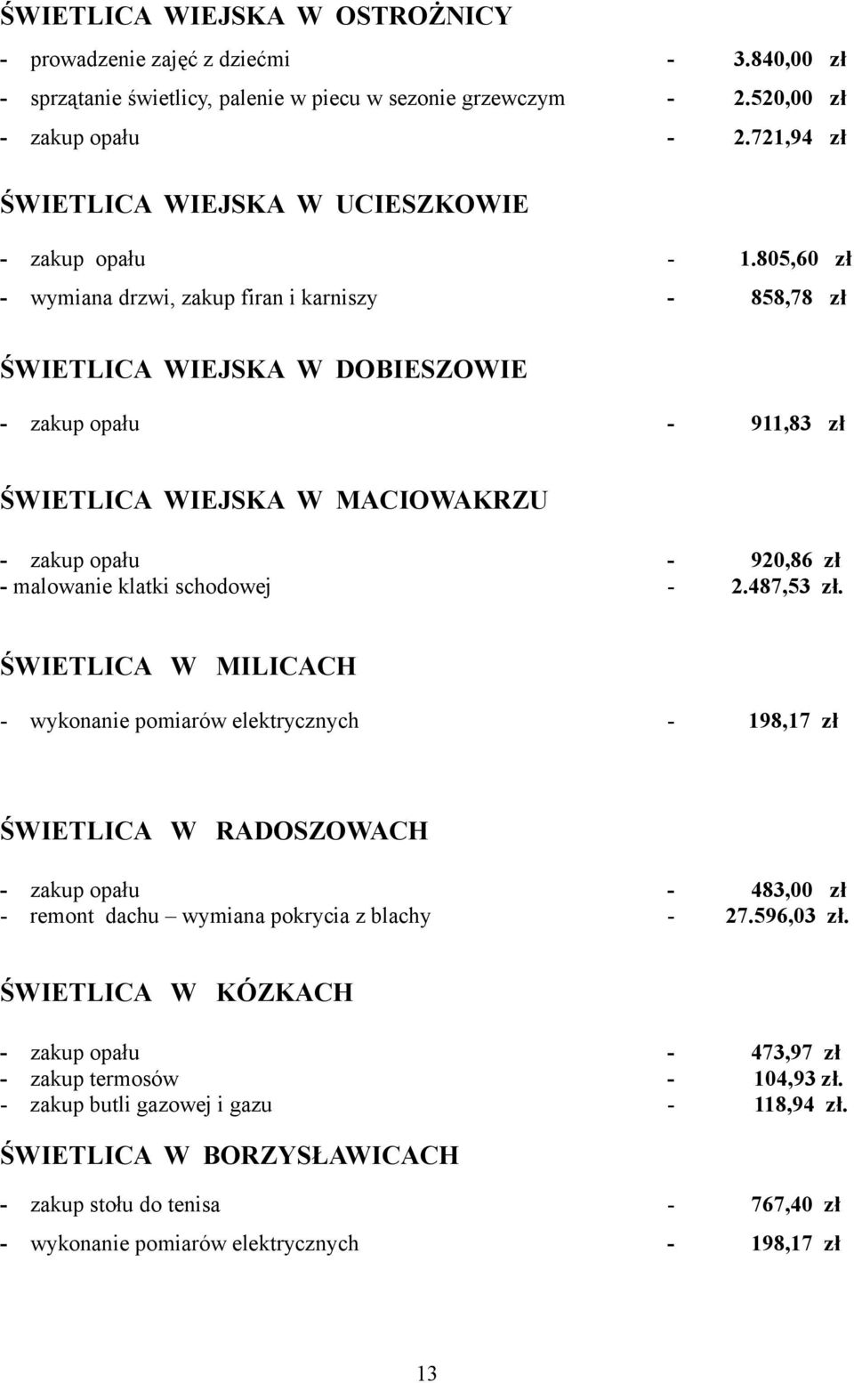 805,60 - wymiana drzwi, zakup firan i karniszy - 858,78 ŚWIETLICA WIEJSKA W DOBIESZOWIE - zakup opału - 911,83 ŚWIETLICA WIEJSKA W MACIOWAKRZU - zakup opału - 920,86 - malowanie klatki schodowej - 2.