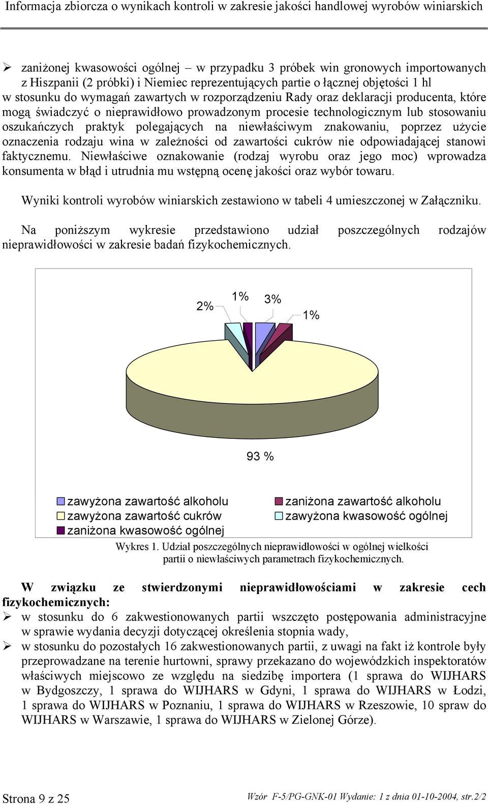 poprzez użycie oznaczenia rodzaju wina w zależności od zawartości cukrów nie odpowiadającej stanowi faktycznemu.