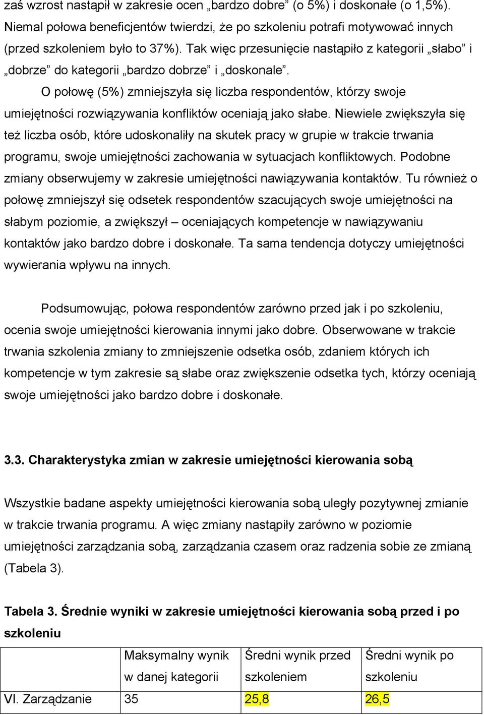 O połowę (5%) zmniejszyła się liczba respondentów, którzy swoje umiejętności rozwiązywania konfliktów oceniają jako słabe.