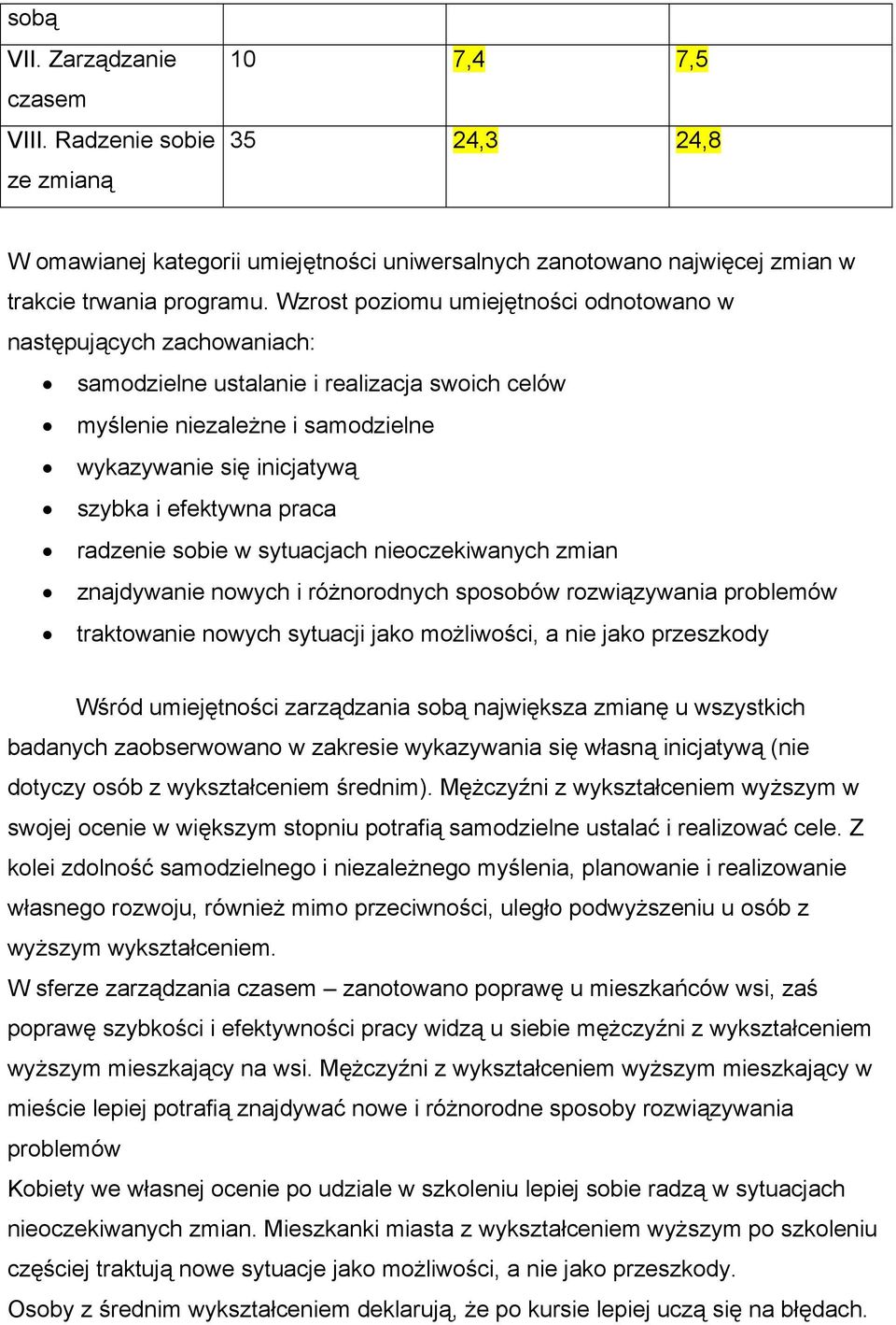 praca radzenie sobie w sytuacjach nieoczekiwanych zmian znajdywanie nowych i różnorodnych sposobów rozwiązywania problemów traktowanie nowych sytuacji jako możliwości, a nie jako przeszkody Wśród