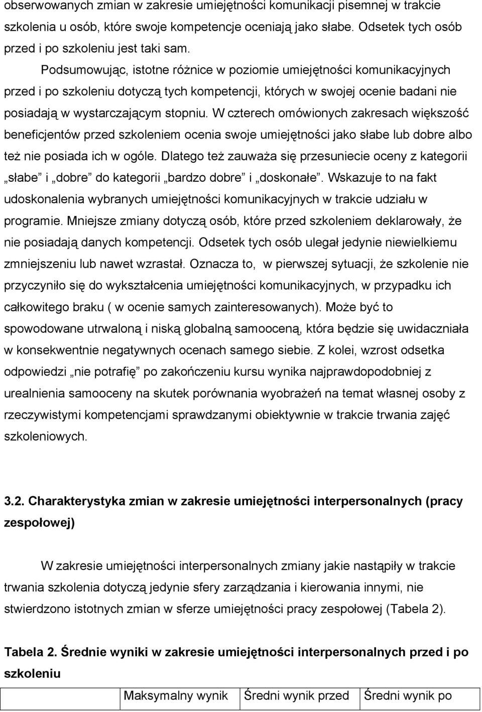 W czterech omówionych zakresach większość beneficjentów przed szkoleniem ocenia swoje umiejętności jako słabe lub dobre albo też nie posiada ich w ogóle.