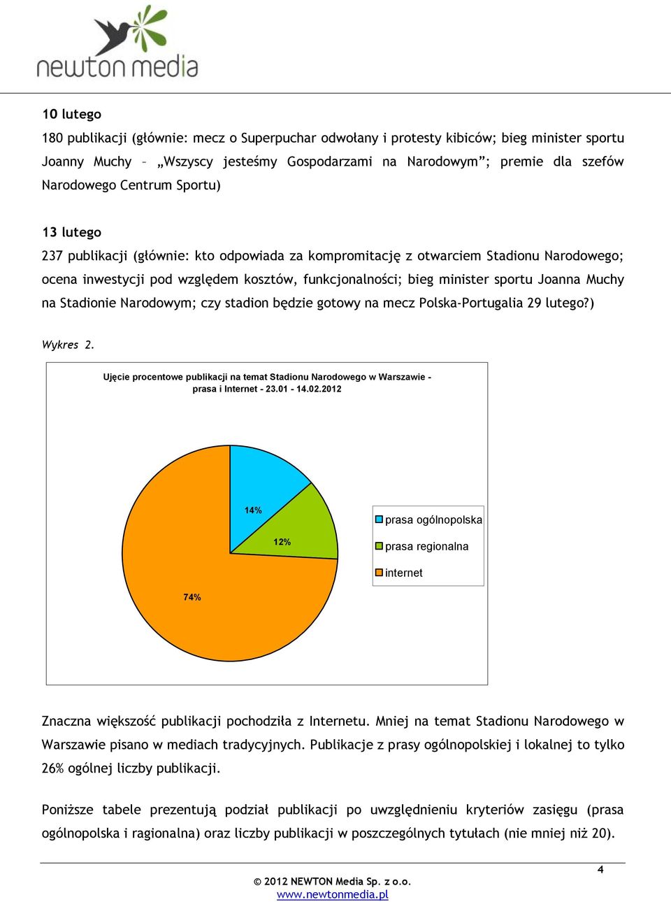 Stadionie Narodowym; czy stadion będzie gotowy na mecz Polska-Portugalia 9 lutego?) Wykres. Ujęcie procentowe publikacji na temat Stadionu Narodowego w Warszawie - prasa i Internet - 3.01