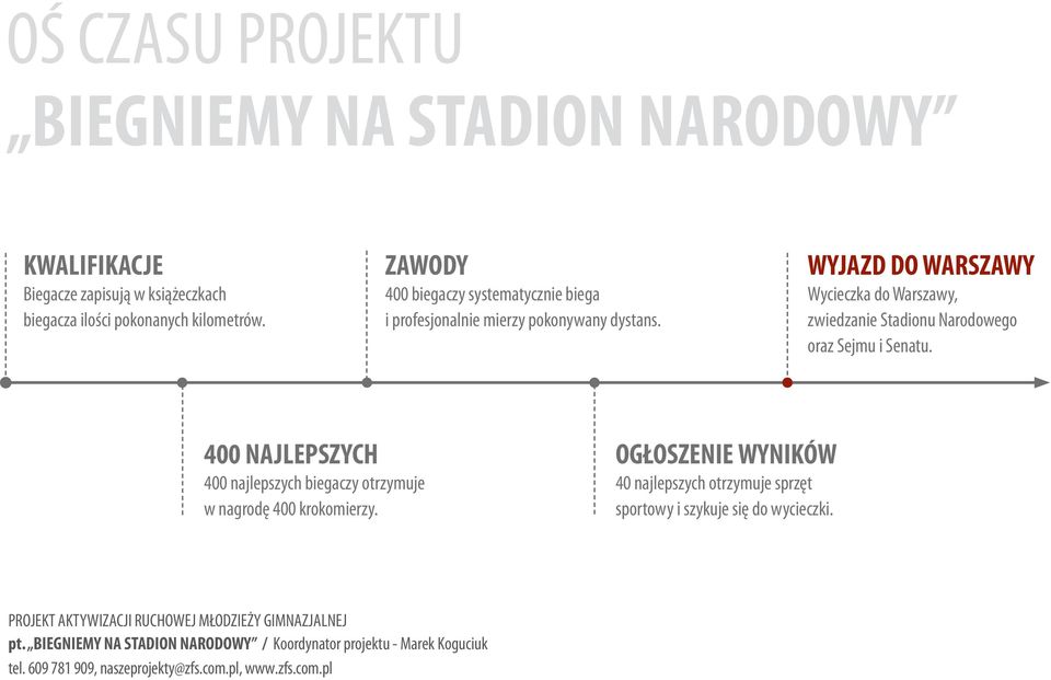 WYJAZD DO WARSZAWY Wycieczka do Warszawy, zwiedzanie Stadionu Narodowego oraz Sejmu i Senatu.