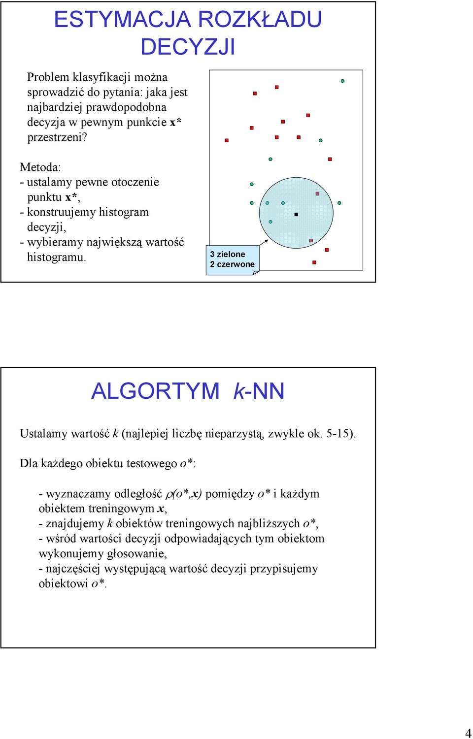 3 zelone 2 czerwone ALGORTYM k-nn Ustalamy wartość k (najlepej lczbę neparzystą, zwykle ok. 5-5).