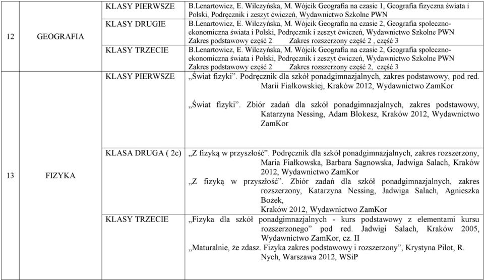 Wójcik Geografia na czasie 2, Geografia społecznoekonomiczna świata i Polski, Podręcznik i zeszyt ćwiczeń, Wydawnictwo Szkolne PWN Zakres podstawowy część 2 Zakres rozszerzony część 2, część 3 B.