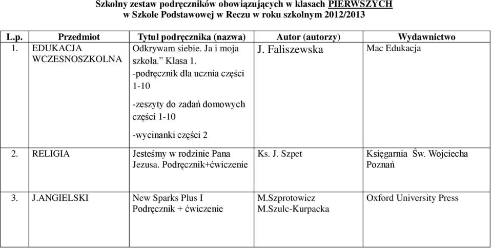 -podręcznik dla ucznia części 1-10 -zeszyty do zadań domowych części 1-10 -wycinanki części 2 2.