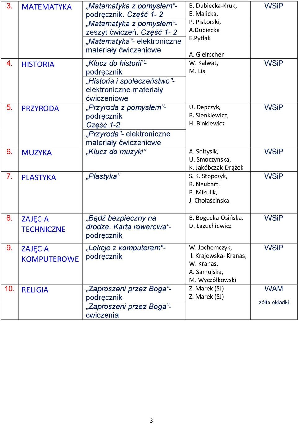 Sienkiewicz, Część 1-2 H. Binkiewicz Przyroda - elektroniczne materiały ćwiczeniowe 6. MUZYKA Klucz do muzyki A. Sołtysik, U. Smoczyńska, K. Jakóbczak-Drążek 7. PLASTYKA Plastyka S. K. Stopczyk, B.