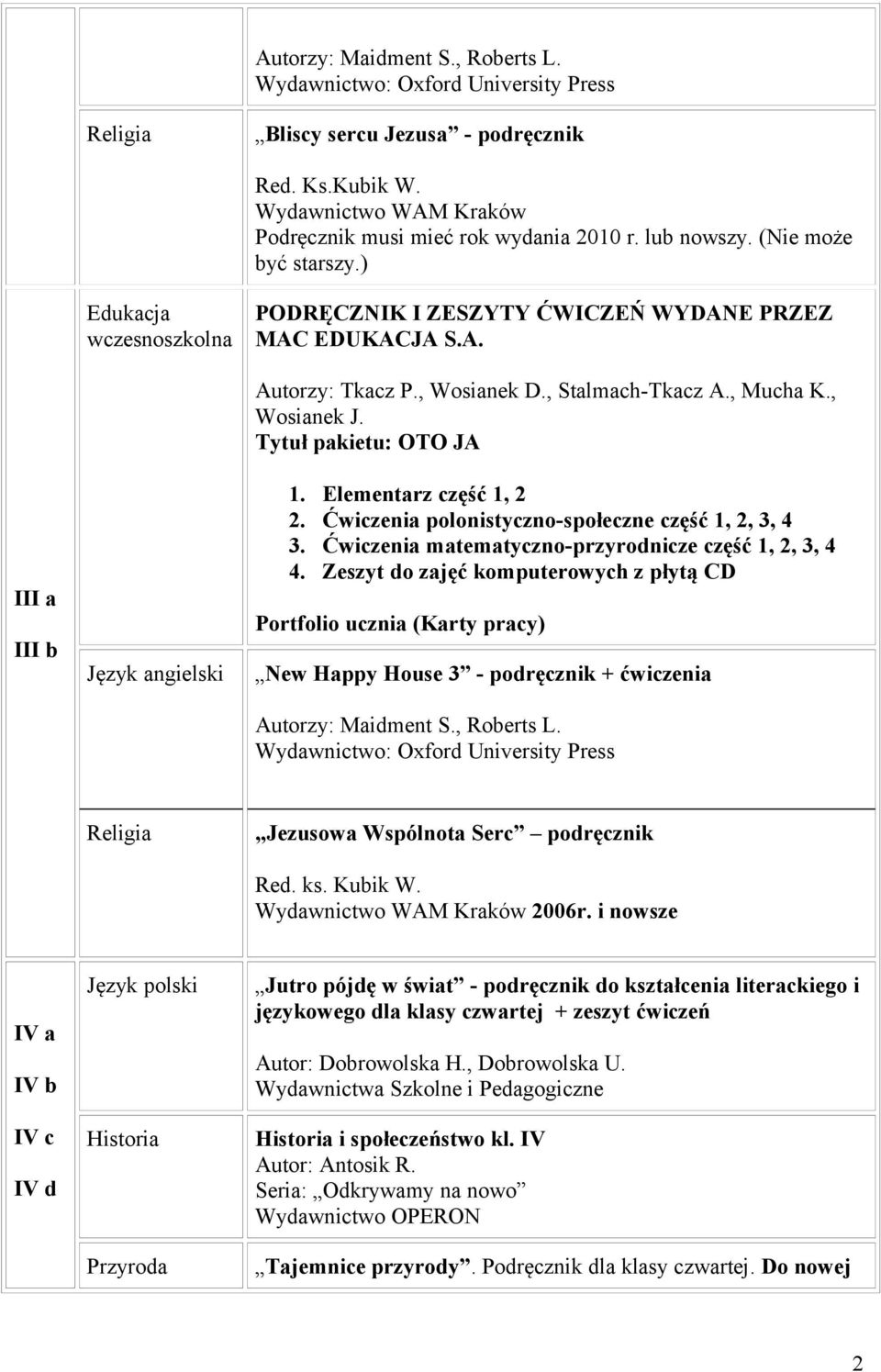 Ćwiczenia polonistyczno-społeczne część 1, 2, 3, 4 3. Ćwiczenia matematyczno-przyrodnicze część 1, 2, 3, 4 4.