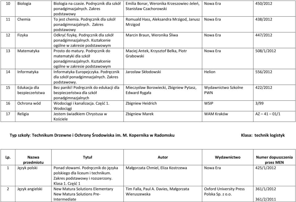 Podręcznik do edukacji dla 16 Ochrona wód Wodociągi i kanalizacja. Część 1.