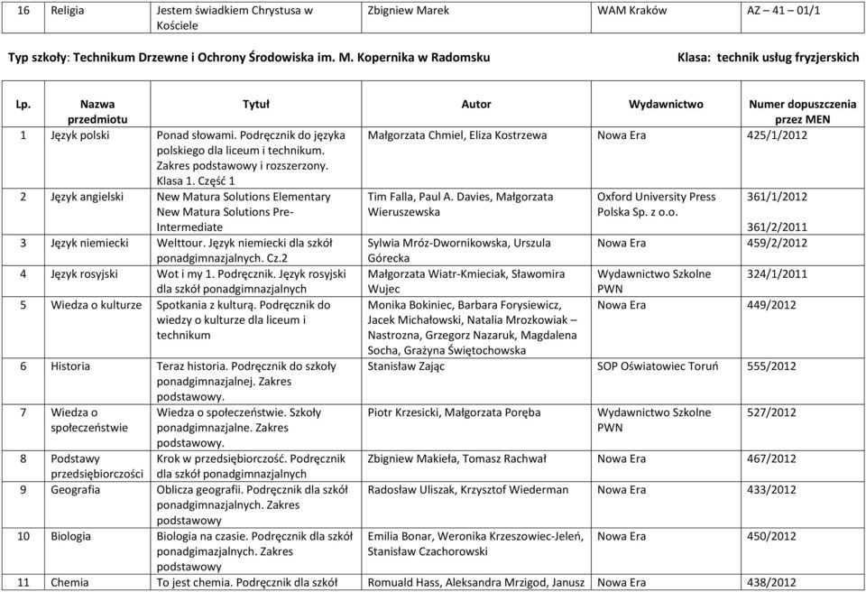 Zakres i rozszerzony. Klasa 1. Część 1 2 Język angielski New Matura Solutions Elementary New Matura Solutions Pre- Intermediate Tim Falla, Paul A. Davies, Małgorzata Oxford University Press Polska Sp.