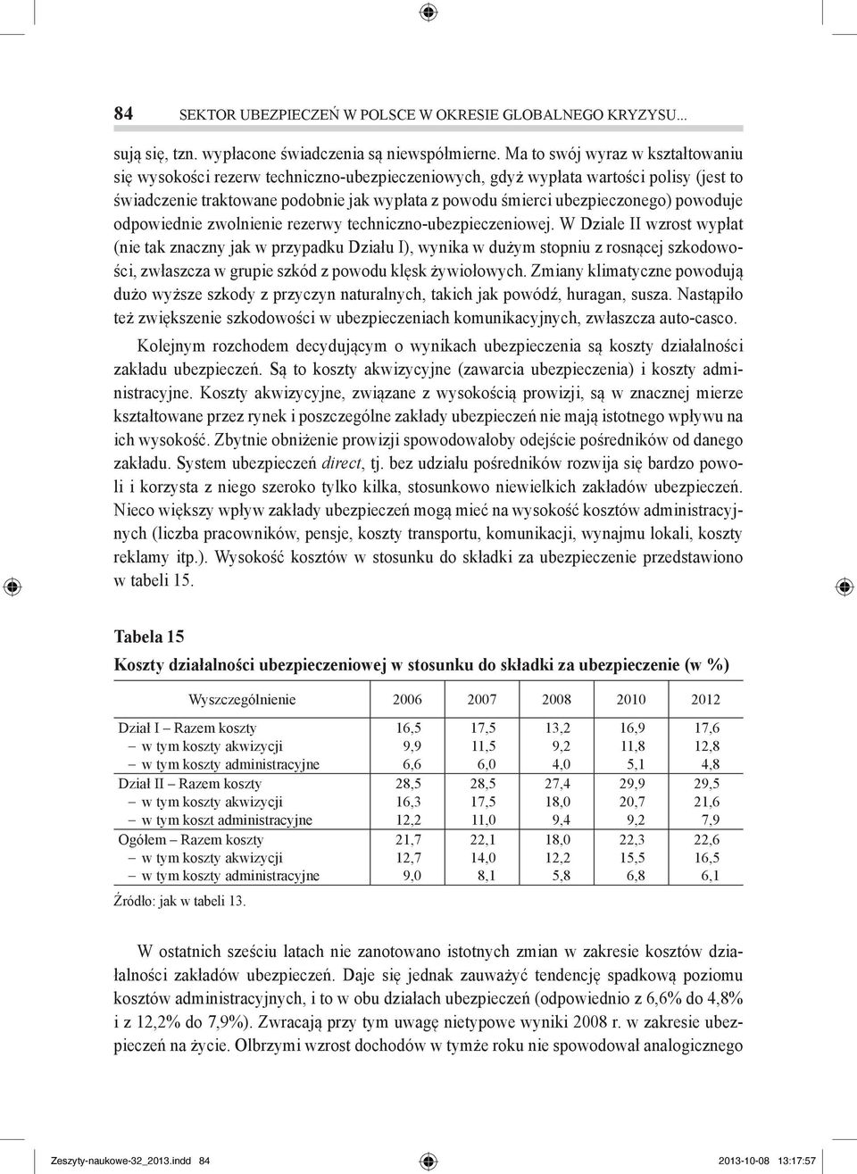 powoduje odpowiednie zwolnienie rezerwy techniczno-ubezpieczeniowej.