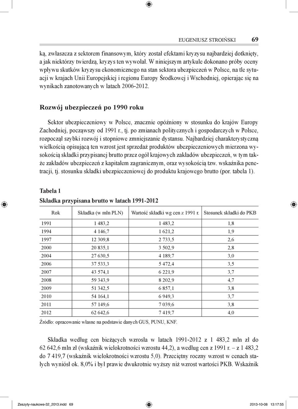 Wschodniej, opierając się na wynikach zanotowanych w latach 2006-2012.