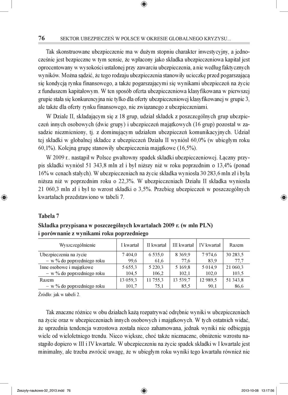 wysokości ustalonej przy zawarciu ubezpieczenia, a nie według faktycznych wyników.