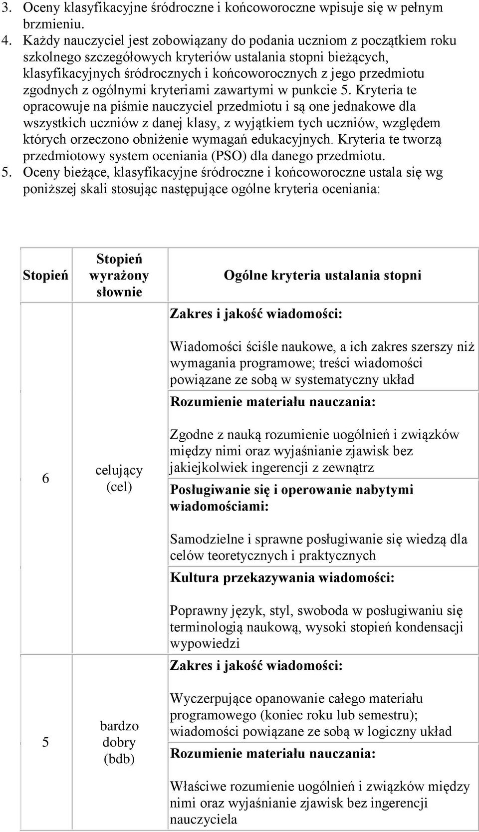 kryteriami zawartymi w punkcie 5.