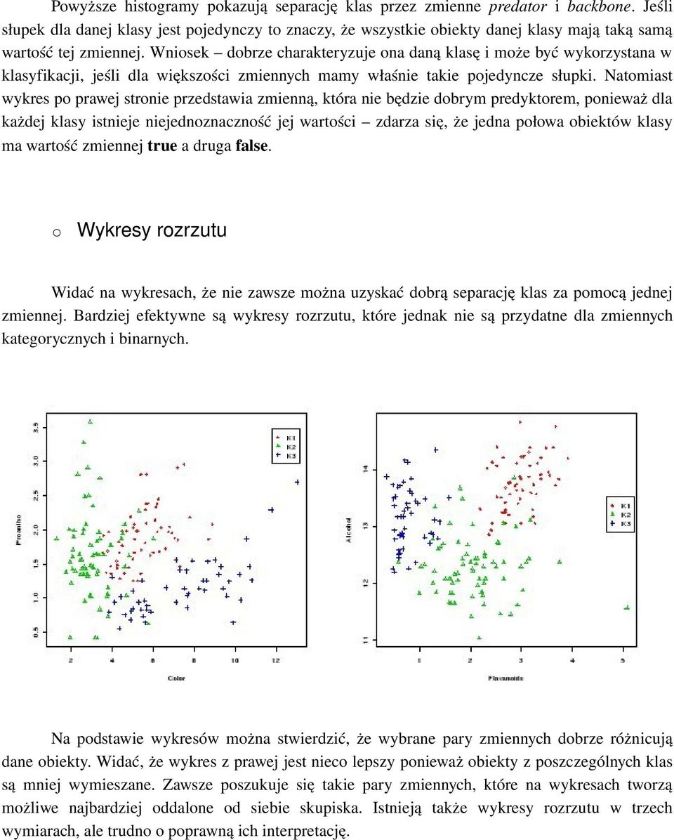 Wniosek dobrze charakteryzuje ona daną klasę i może być wykorzystana w klasyfikacji, jeśli dla większości zmiennych mamy właśnie takie pojedyncze słupki.