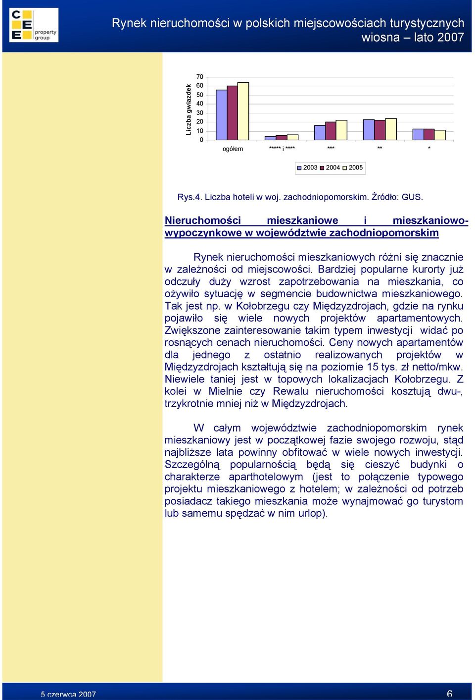 Bardziej popularne kurorty już odczuły duży wzrost zapotrzebowania na mieszkania, co ożywiło sytuację w segmencie budownictwa mieszkaniowego. Tak jest np.