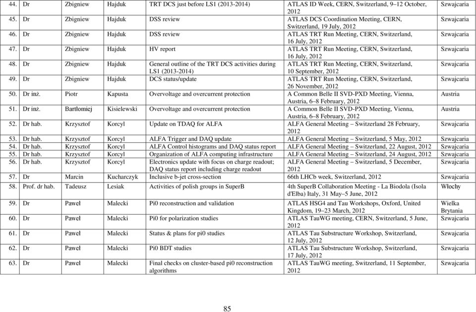 Dr Zbigniew Hajduk HV report ATLAS TRT Run Meeting, CERN, Switzerland, 16 July, 48.