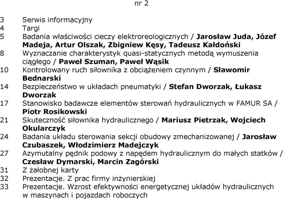 Dworzak, Łukasz Dworzak 17 Stanowisko badawcze elementów sterowań hydraulicznych w FAMUR SA / Piotr Rosikowski 21 Skuteczność siłownika hydraulicznego / Mariusz Pietrzak, Wojciech Okularczyk 24