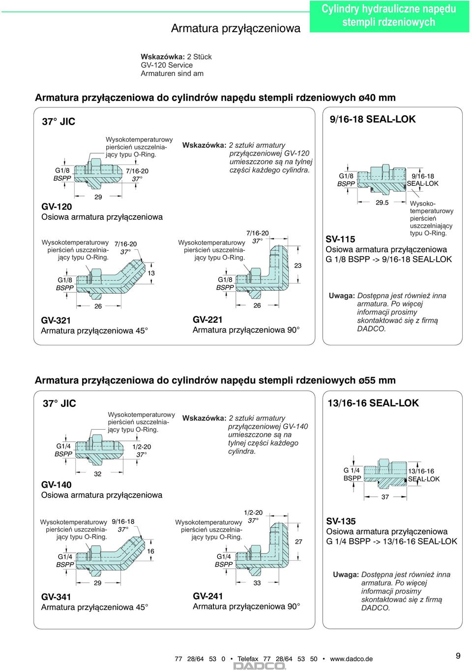 umieszczone są na tylnej części każdego cylindra. 7/16-20 Wysokotemperaturowy 37 pierścień uszczelniający G1/8 26 23 GV-221 Armatura przyłączeniowa 90 9/16-18 SEAL-LOK G1/8 9/16-18 SEAL-LOK 29.