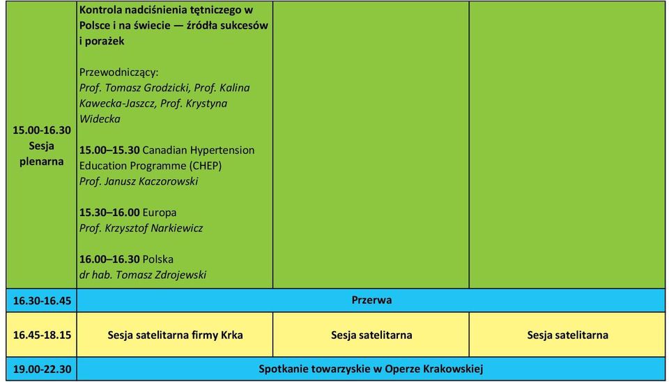 30 Canadian Hypertension Education Programme (CHEP) Prof. Janusz Kaczorowski 15.30 16.00 Europa 16.00 16.