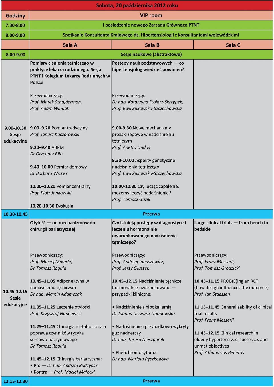 Sesja hipertensjolog wiedzieć powinien? PTNT i Kolegium Lekarzy Rodzinnych w Polsce Prof. Marek Sznajderman, Prof. Adam Windak Dr hab. Katarzyna Stolarz-Skrzypek, Prof. Ewa Żukowska-Szczechowska 9.