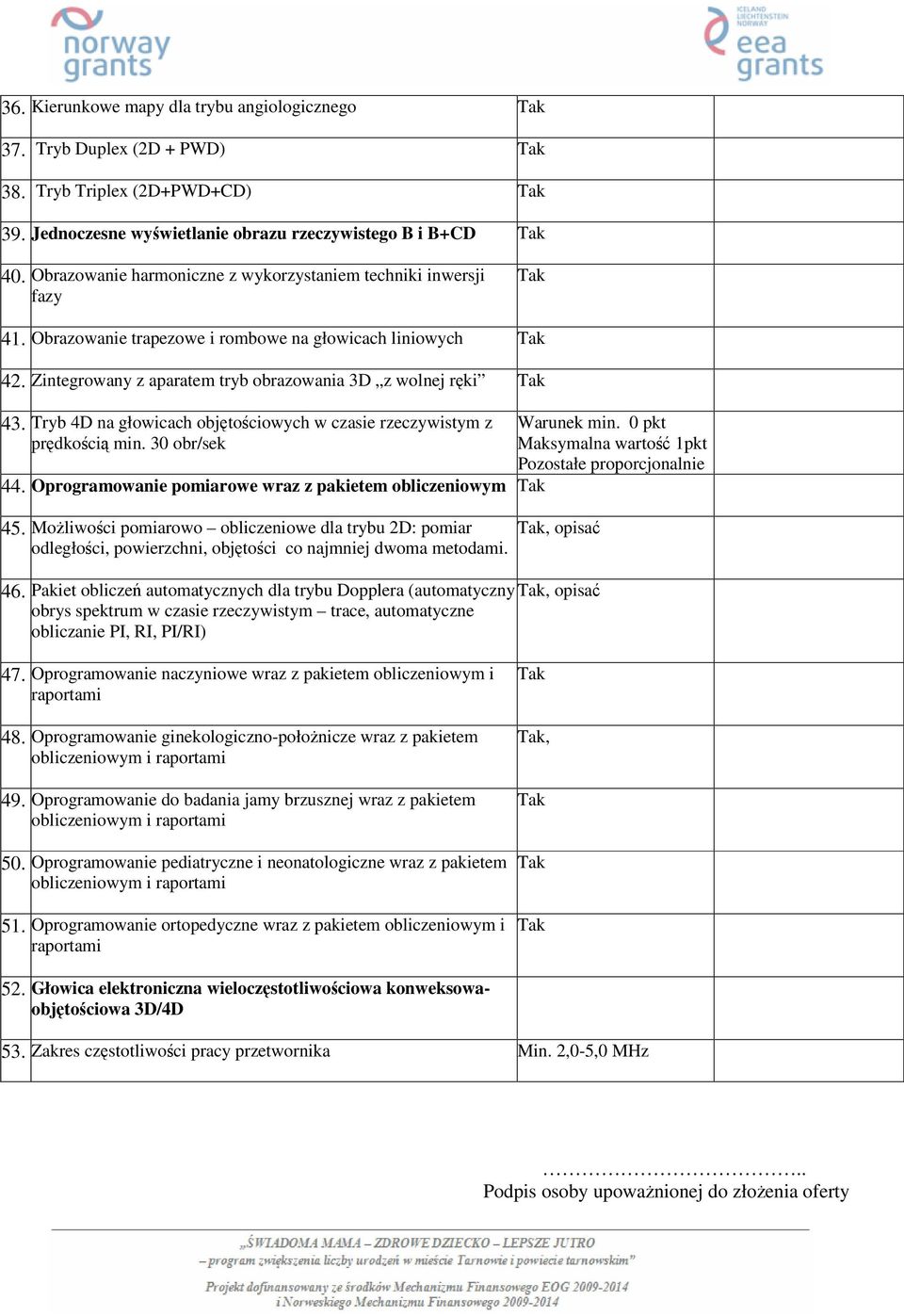 Tryb 4D na głowicach objętościowych w czasie rzeczywistym z prędkością min. 30 obr/sek 44. Oprogramowanie pomiarowe wraz z pakietem obliczeniowym 45.