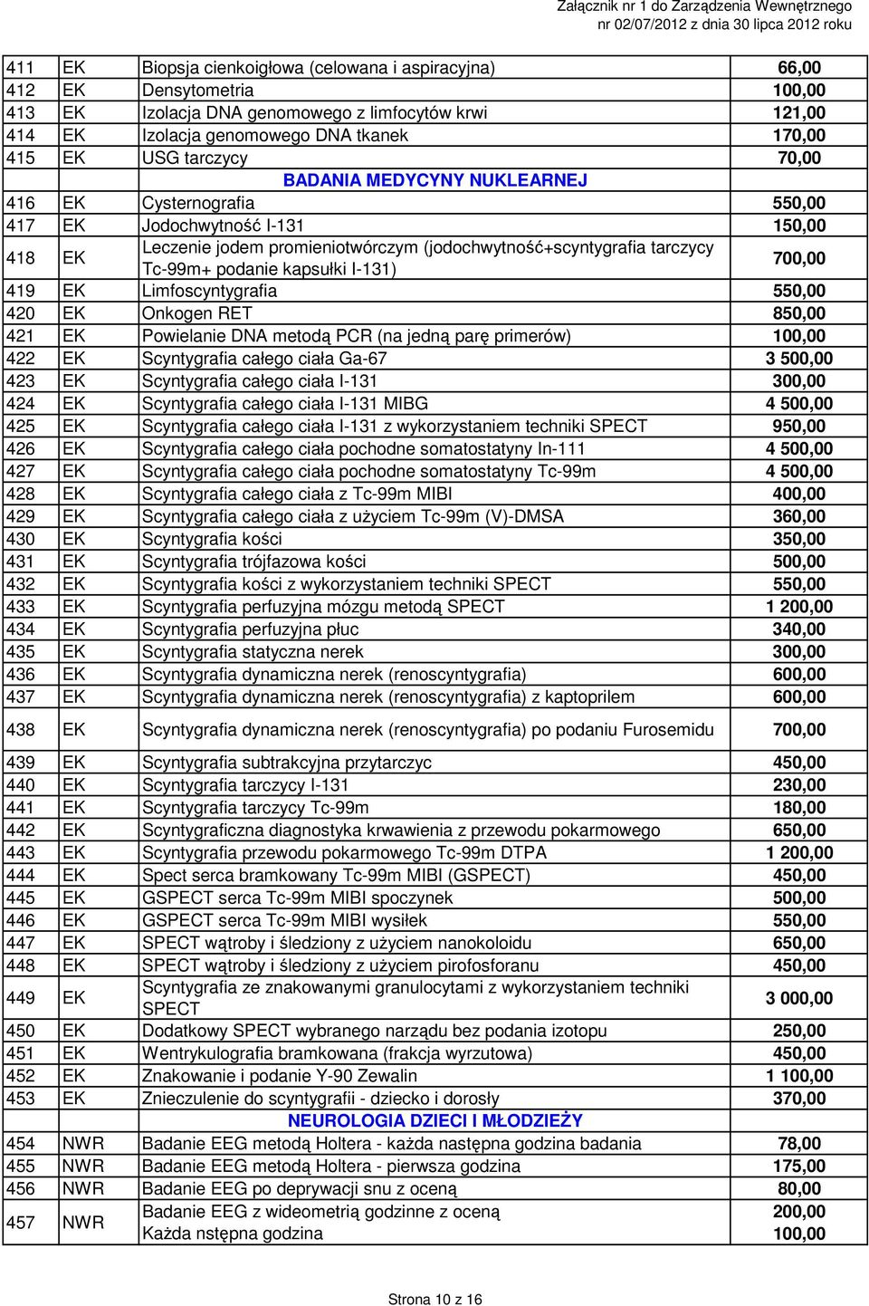 I-131) 700,00 419 EK Limfoscyntygrafia 5 420 EK Onkogen RET 8 421 EK Powielanie DNA metodą PCR (na jedną parę primerów) 100,00 422 EK Scyntygrafia całego ciała Ga-67 3 500,00 423 EK Scyntygrafia