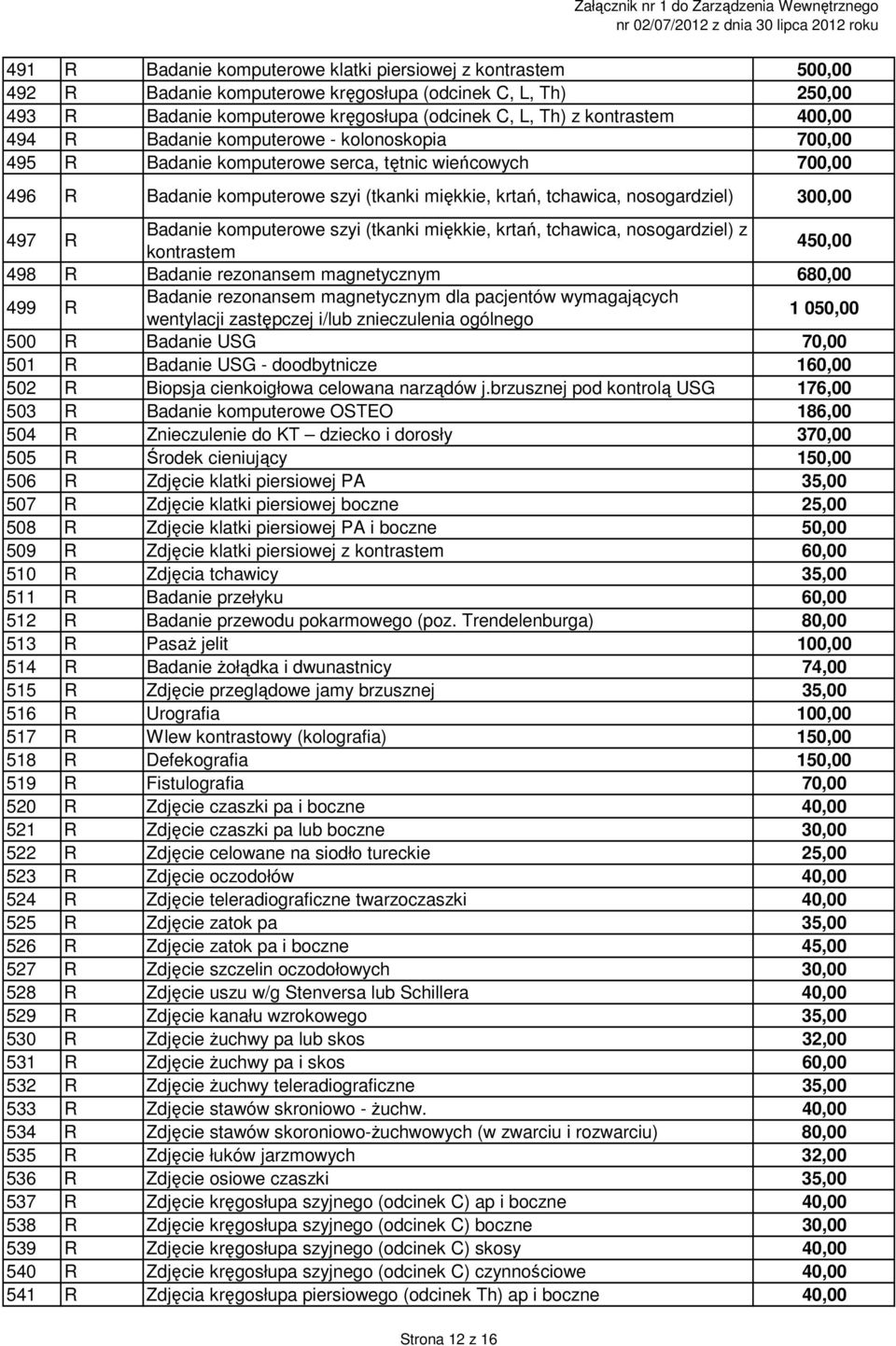 Badanie komputerowe szyi (tkanki miękkie, krtań, tchawica, nosogardziel) z kontrastem 4 498 R Badanie rezonansem magnetycznym 680,00 499 R Badanie rezonansem magnetycznym dla pacjentów wymagających