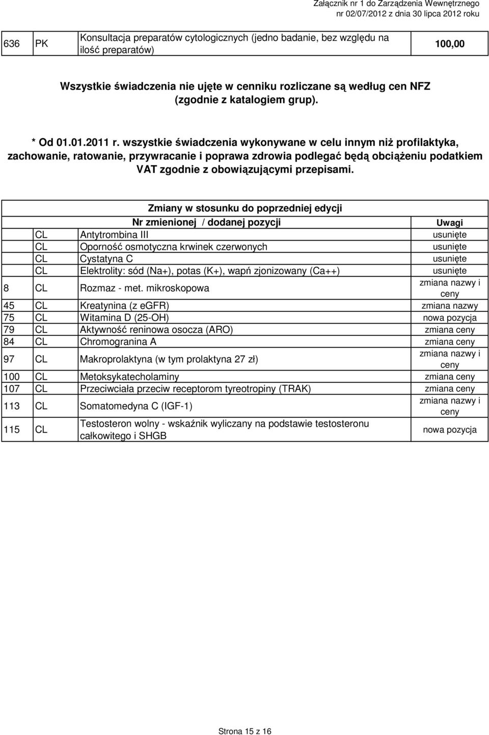 wszystkie świadczenia wykonywane w celu innym niż profilaktyka, zachowanie, ratowanie, przywracanie i poprawa zdrowia podlegać będą obciążeniu podatkiem VAT zgodnie z obowiązującymi przepisami.