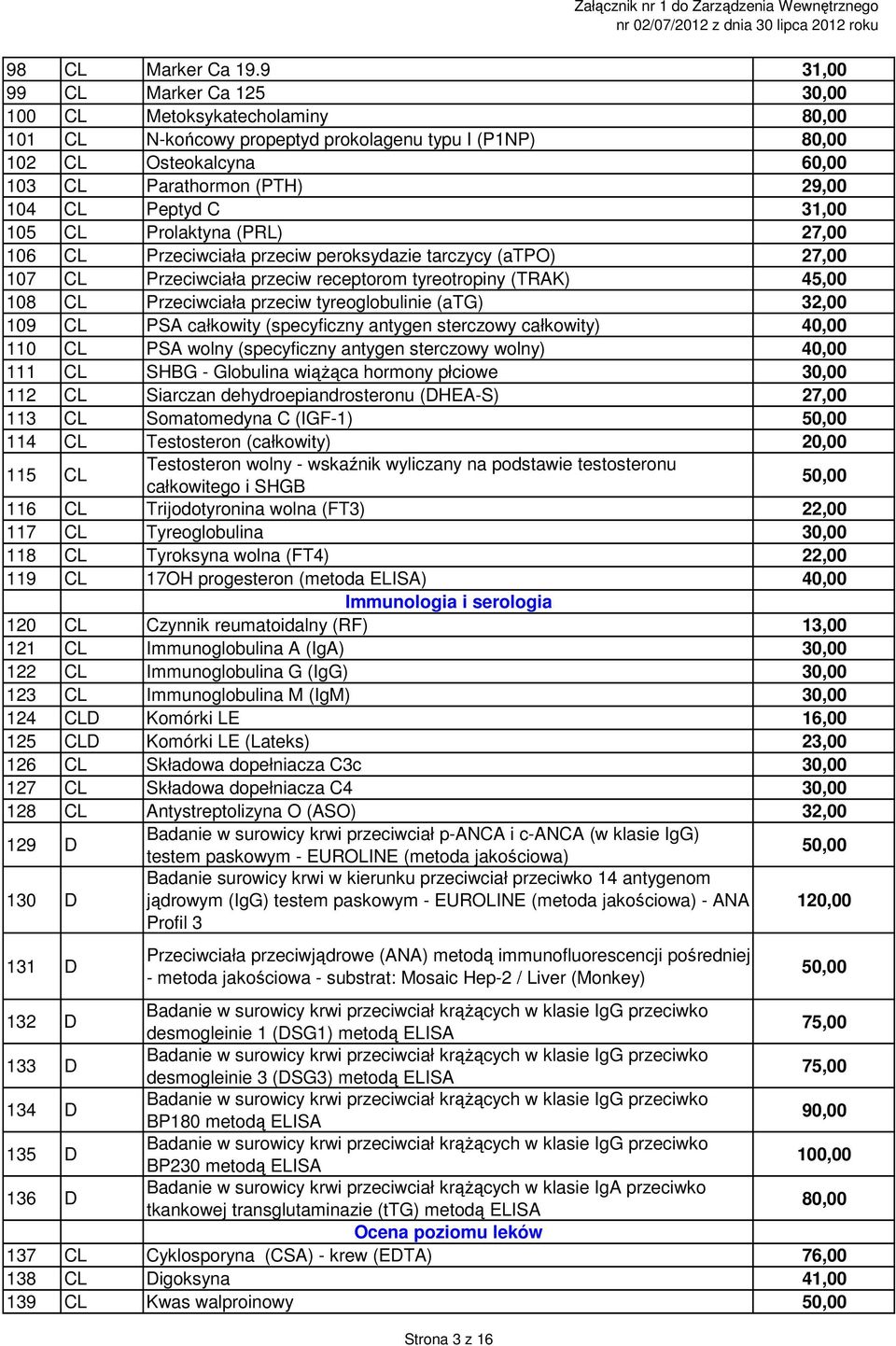 31,00 105 CL Prolaktyna (PRL) 27,00 106 CL Przeciwciała przeciw peroksydazie tarczycy (atpo) 27,00 107 CL Przeciwciała przeciw receptorom tyreotropiny (TRAK) 45,00 108 CL Przeciwciała przeciw