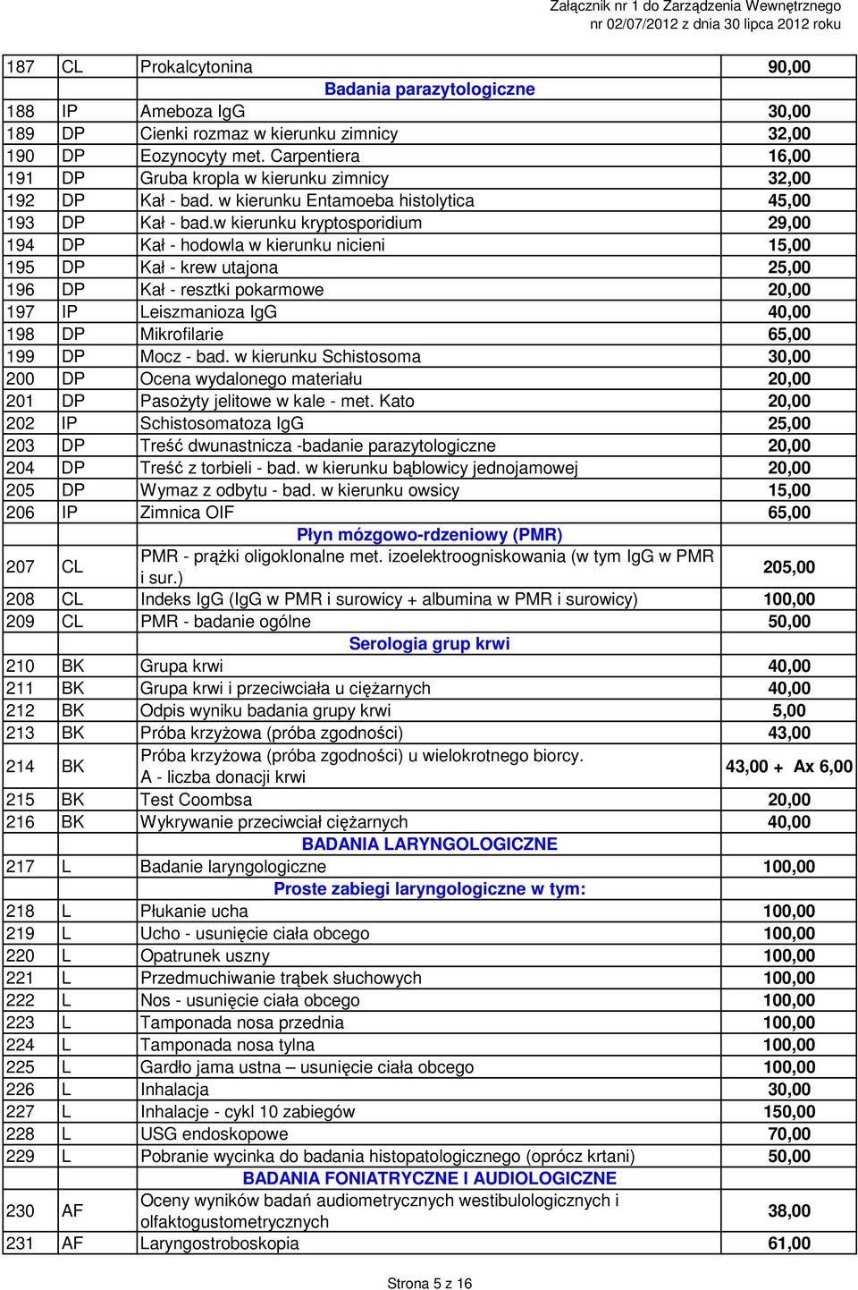 w kierunku kryptosporidium 29,00 194 DP Kał - hodowla w kierunku nicieni 15,00 195 DP Kał - krew utajona 25,00 196 DP Kał - resztki pokarmowe 20,00 197 IP Leiszmanioza IgG 40,00 198 DP Mikrofilarie